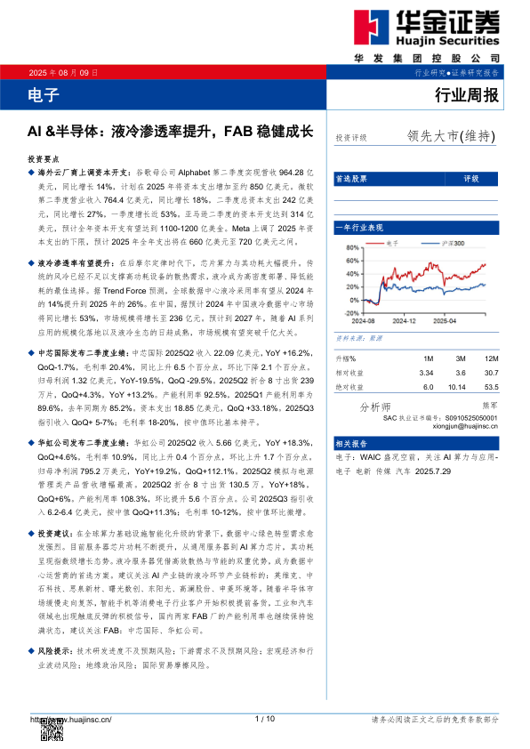 class="wp-image-16"/