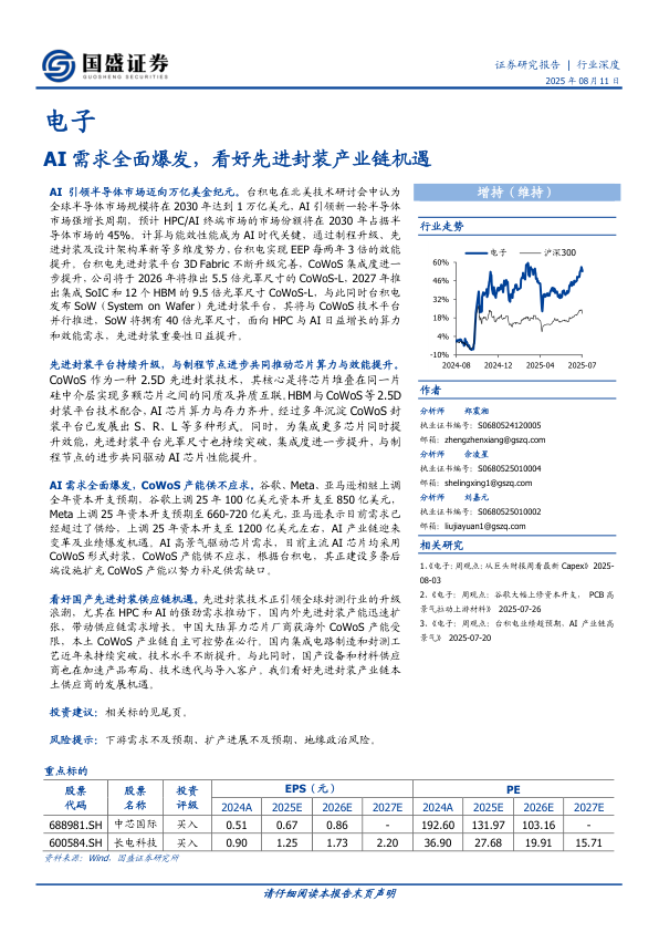 class="wp-image-16"/